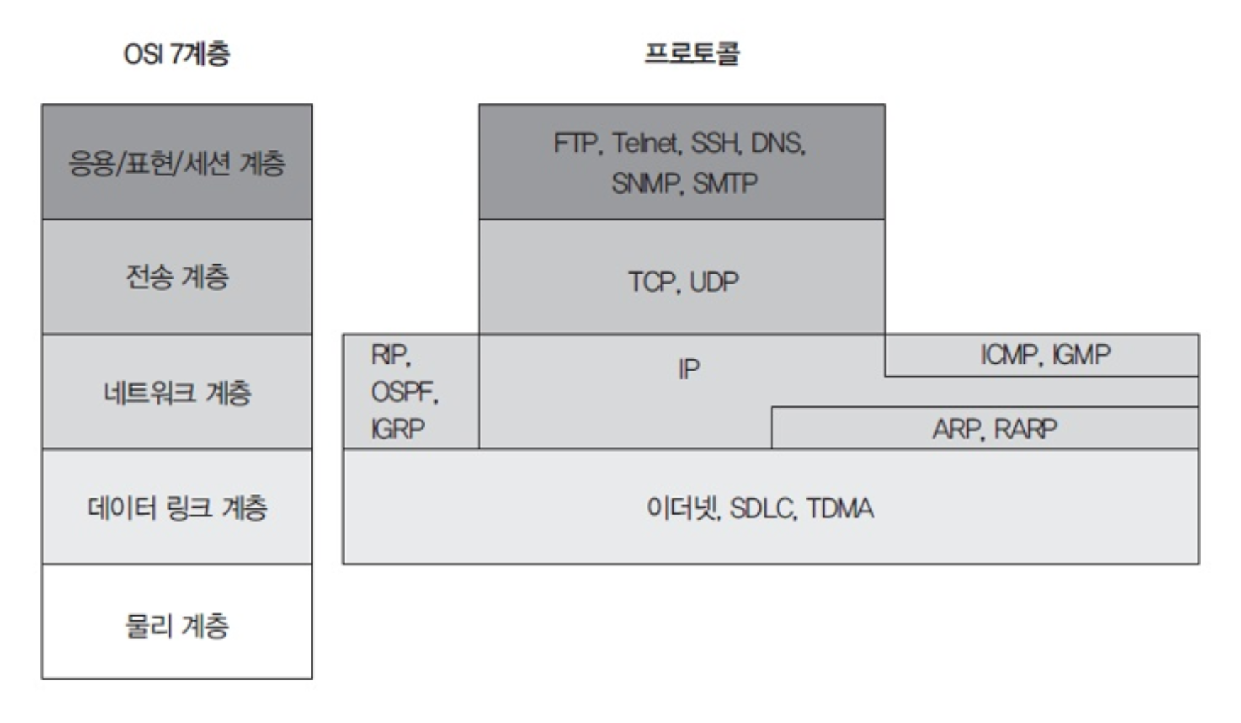 스크린샷 2023-05-26 21.27.51.png