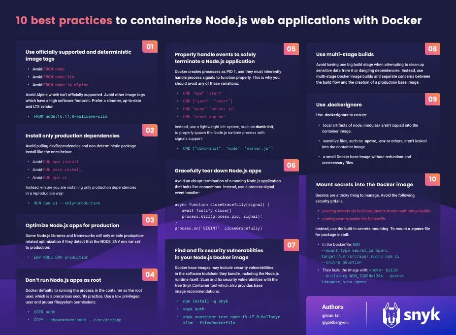 NodeJS-cheat-sheet.webp