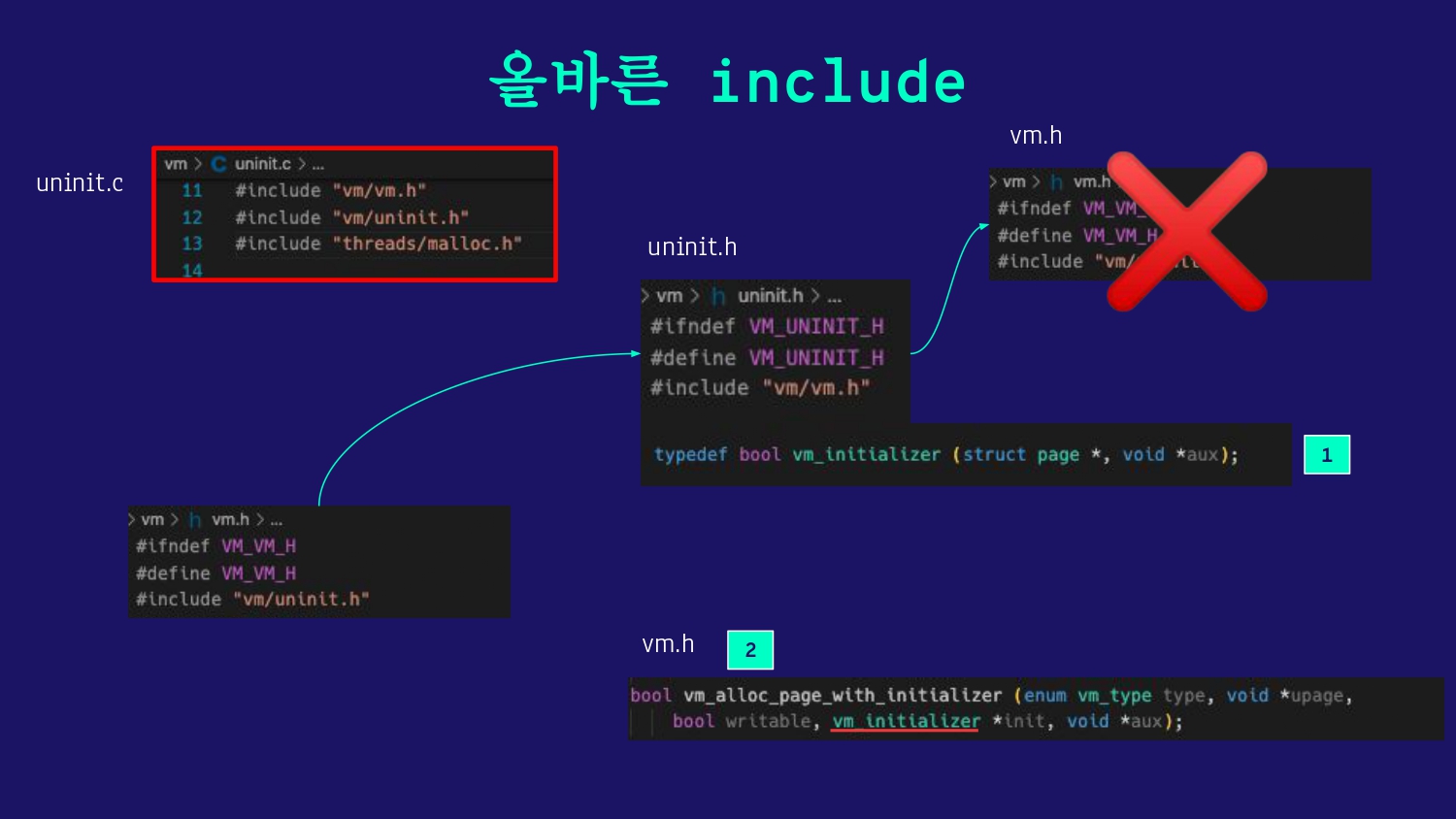 Programming Lesson Infographics by Slidesgo의 사본_page-0006.jpg